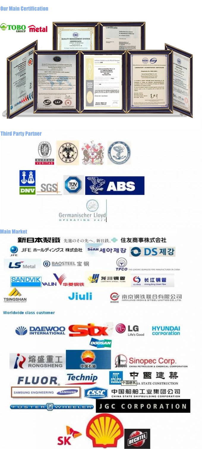 Kim loại ASTM 90/10 70/30 ASME B16.9 Ống nối Butt hàn CAP 10