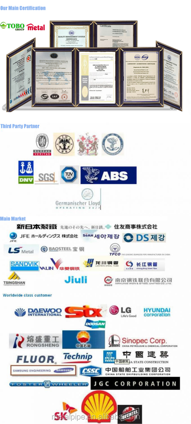 METAL đồng Nickel Fittings Stub Ends Inch ASME B16.9 Lap Joint Stub End 5